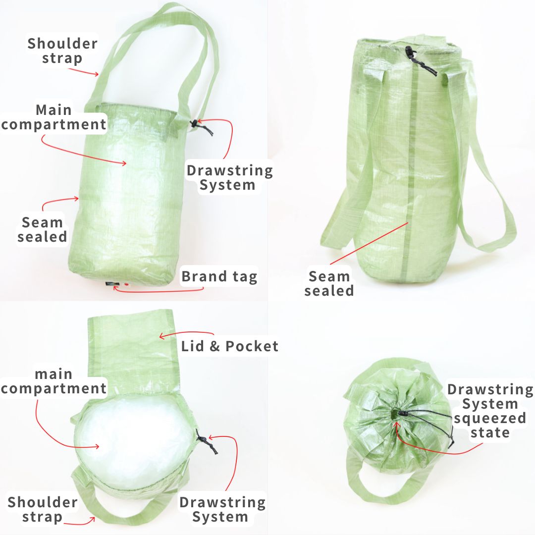 Changing Bag